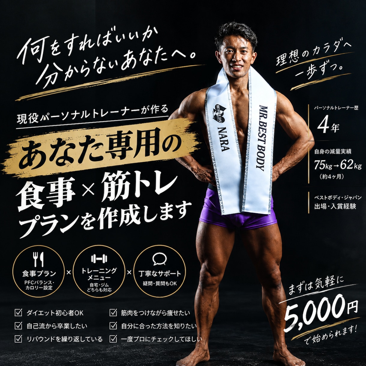 あなた専用の食事・トレーニングプランを作成ます 自己流ダイエットから卒業！あなた専用のプランをご提案 イメージ1