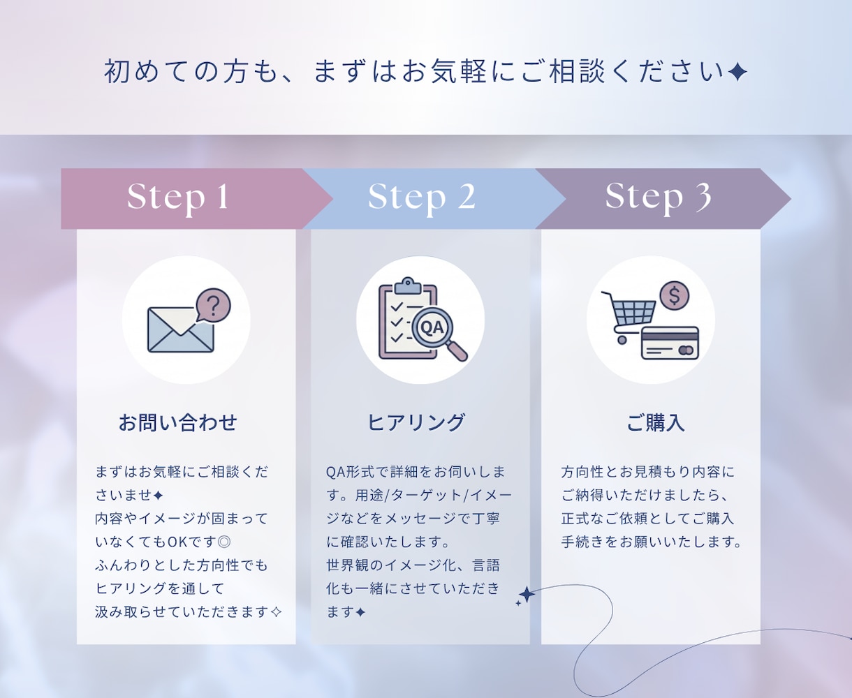 サロン・起業家様へ｜伝えきれない想いをLPにします 【1名様✦限定価格】元広告営業が作るのサロン向けデザイン✦ イメージ8