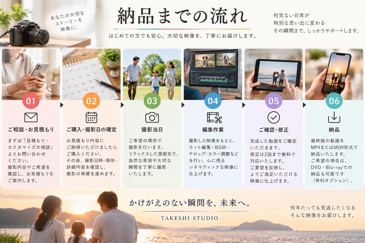 大切な思い出を撮影して記念ムービーにします 先着10組限定｜家族・カップル・ペットとの「今」を映画に イメージ3