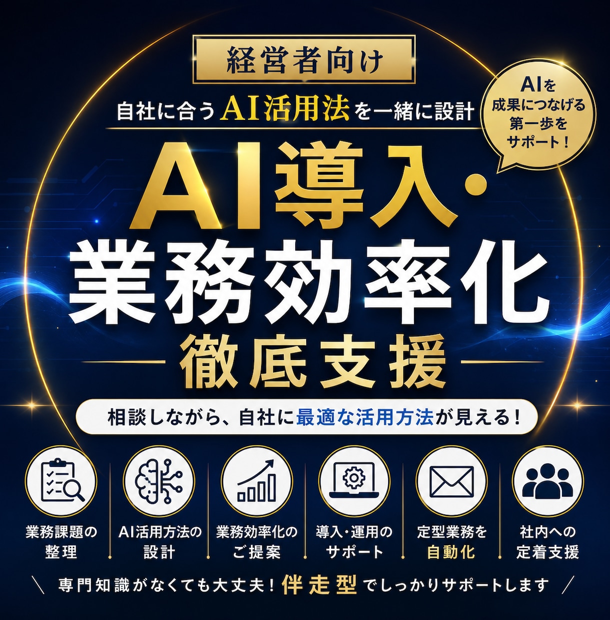 経営者向けAI導入・業務効率化を徹底支援します 自社業務に合うAI活用法を一緒に設計 イメージ1
