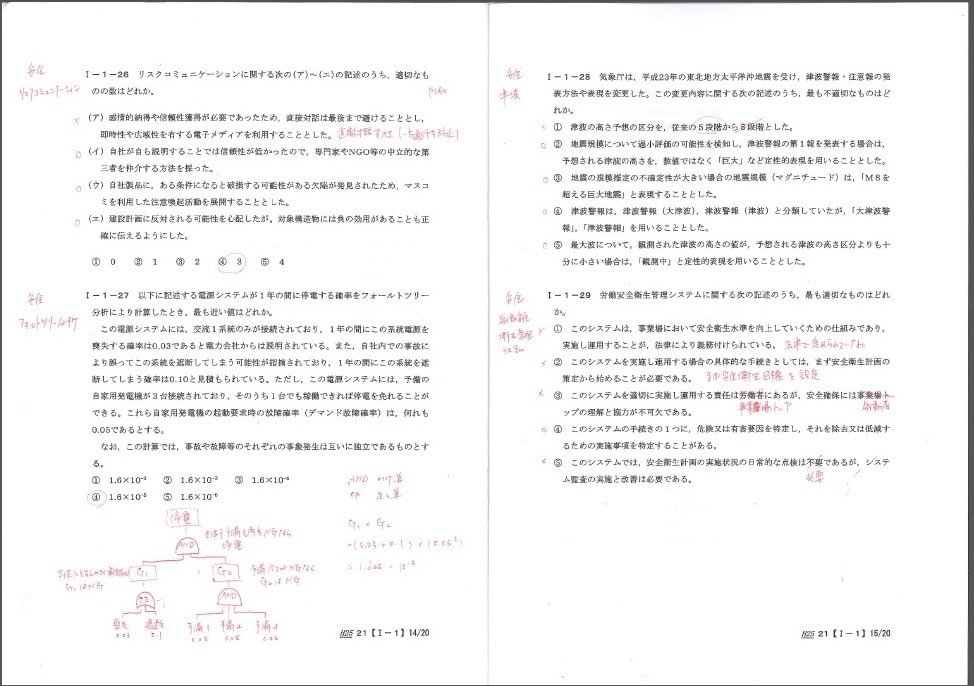 技術士(総合技術監理部門)択一過去問を提供します 技術士の合格を目指している人へ イメージ2