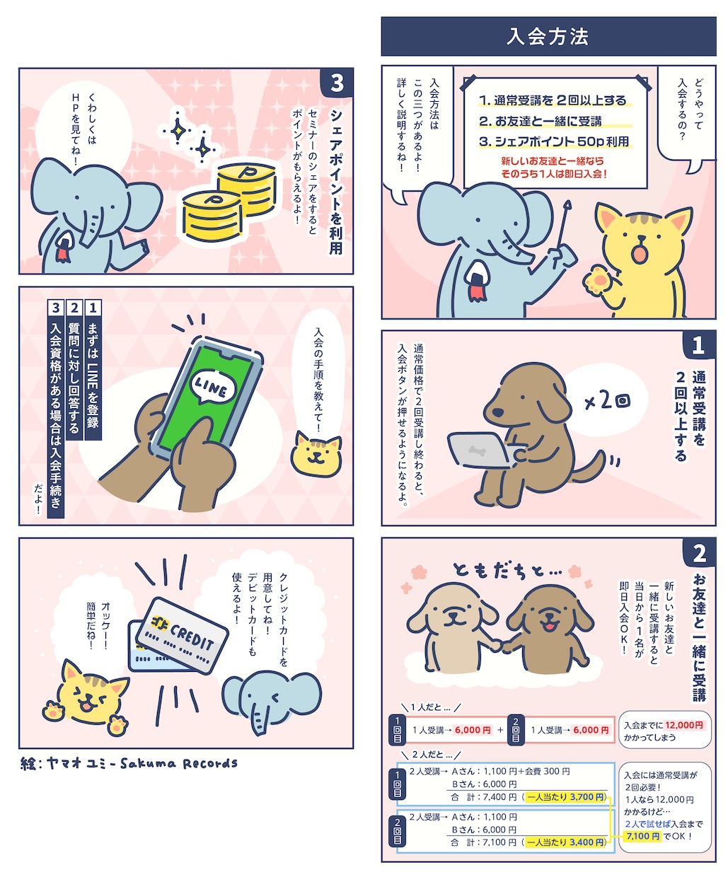 WEBやビジネス、チラシ広告に使えるマンガ描きます 可愛いゆるいテイストで、わかりやすく伝えます イメージ6