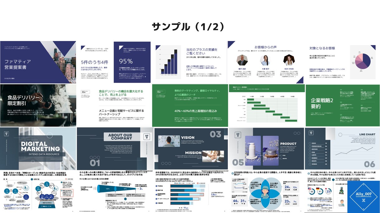 読み手に伝わる洗練されたプレゼン・提案資料作ります 支援実績200社以上、受注率70%超のビジネスのプロが支援 イメージ7