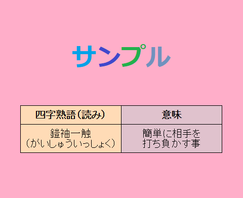 漢字検定準１級について対応します 「学習する上で漢字検定準１級をやってみたい」方など向け！！ イメージ2