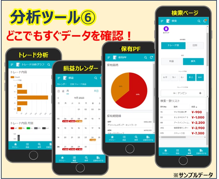 デイトレ特化！トレード分析ツールを提供します PCスマホで『デイトレ特化』の管理・分析が可能！ イメージ7