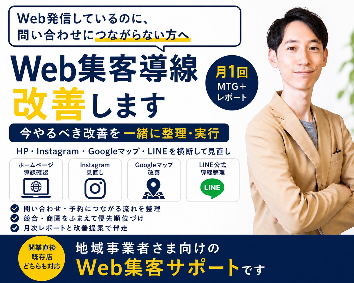 地域店舗のWeb集客導線を整理・改善します Webまわりの全ての集客導線を診断して順に整えます イメージ1
