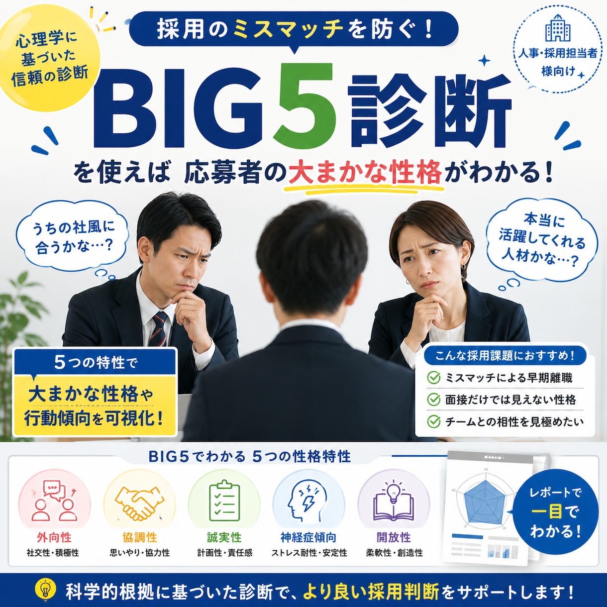 論文にも使われている性格分析を伝授します 【簡単】たった５つの要素で分析できます イメージ2