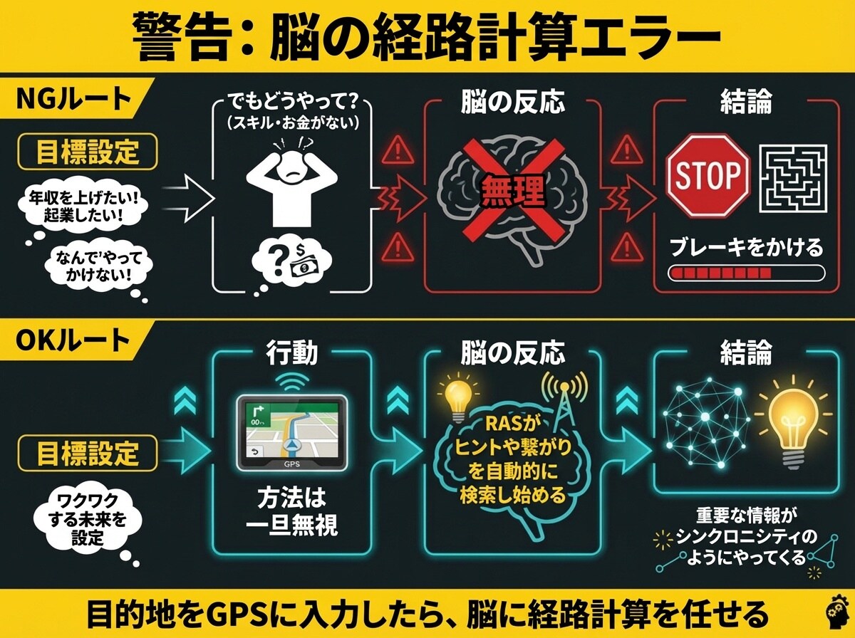 SNSでファン化しやすい図解作成ツールを納品します あなたのアイコンを使った専用の図解作成ツールを開発します、 イメージ3