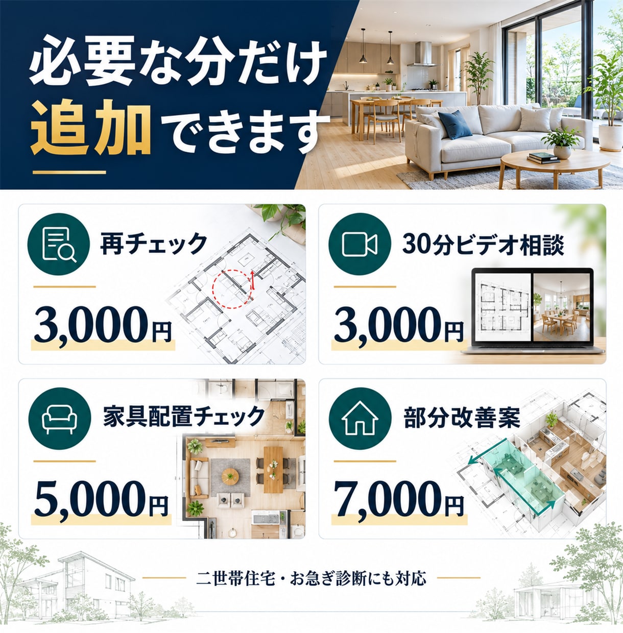 今の間取りを建築士が簡易診断します 第三者目線で間取りの注意点を整理します イメージ7