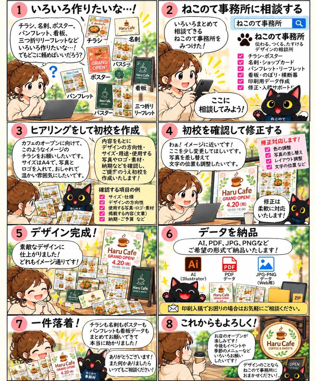 DTP実務15年のプロが名刺をデザインします 第一印象を大切に、用途に合った名刺を丁寧に制作 イメージ2