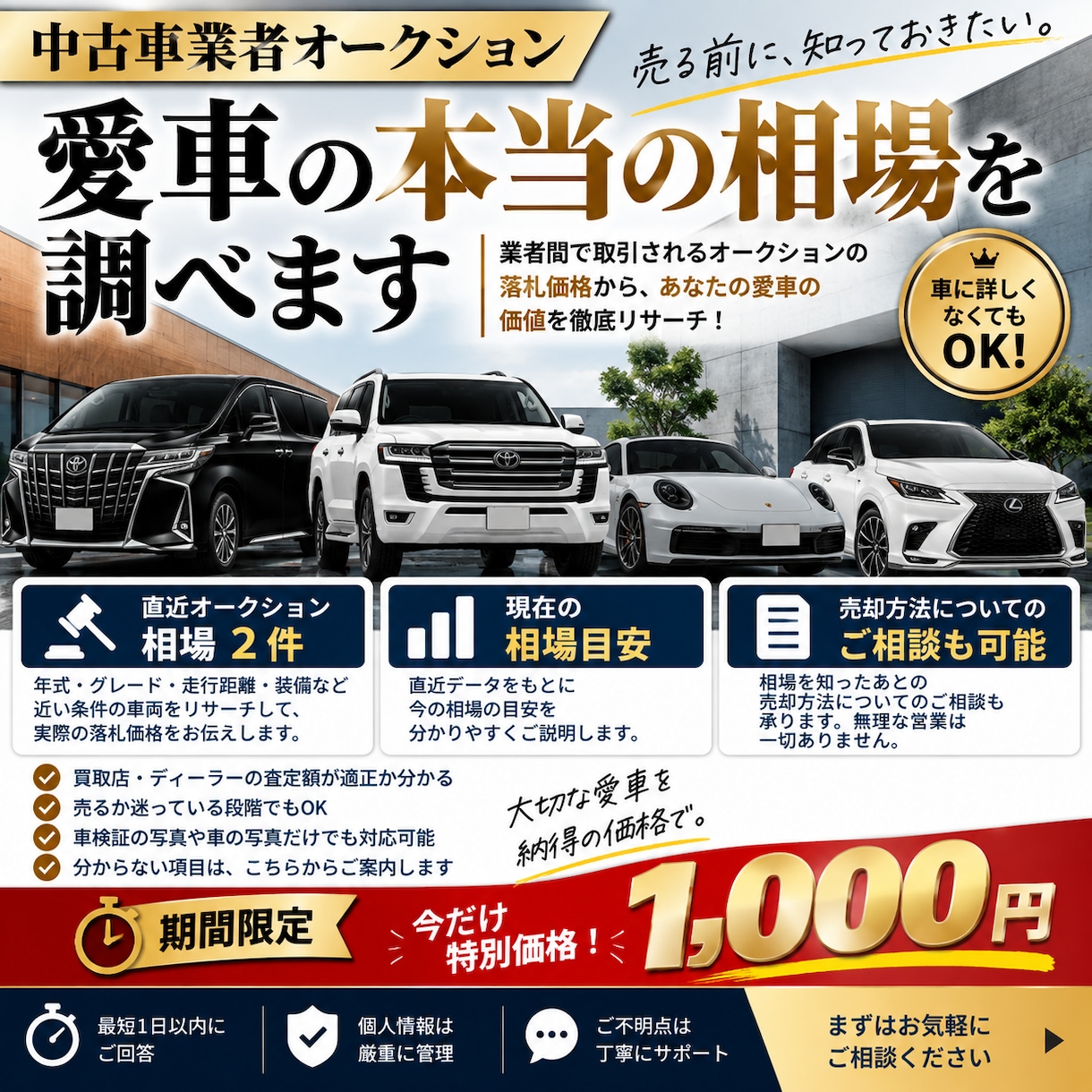 業者オークションの車相場を調べ致しますます 実際の落札相場2件から愛車の相場目安をお伝えいたします イメージ1