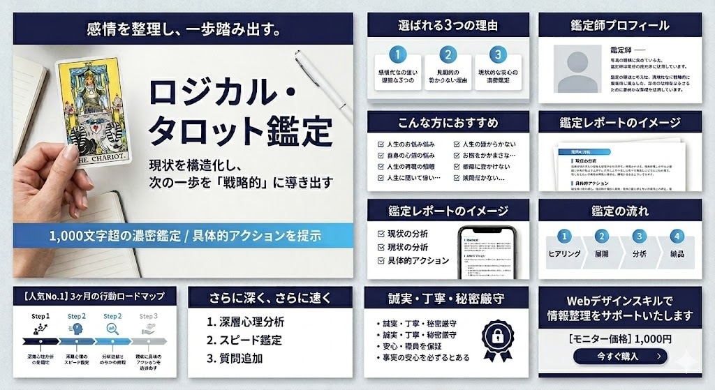 感情を整理し、一歩踏み出す。タロットで読みときます 「なんとなく」を卒業。論理が導く、次にすべきことの最適解。 イメージ1