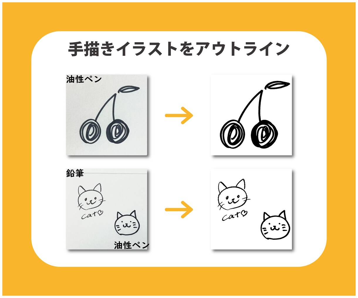 手描きイラストや文字をトレースします アナログのイラストや筆文字をキレイなデータに♪ イメージ3