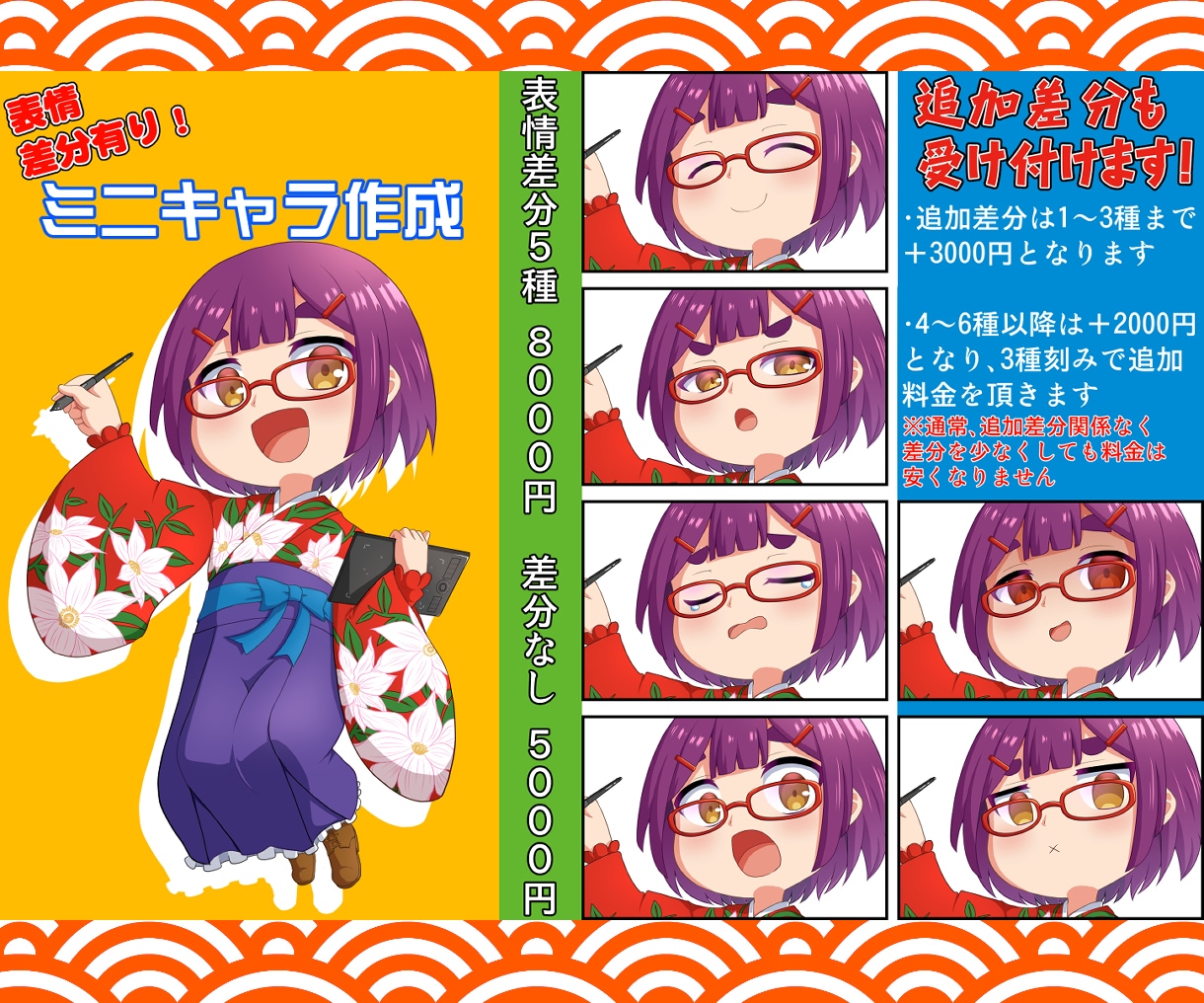 差分有り！ミニキャラ＆ゆっくりキャラ描きます 表情豊かなカワイイミニキャラとゆっくりはいかがデスか？ イメージ1