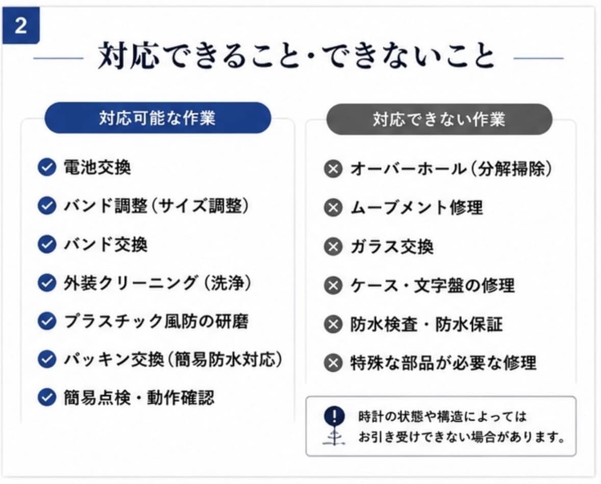 腕時計のメンテナンス承ります 時計店勤務経験を活かし丁寧に対応します イメージ2