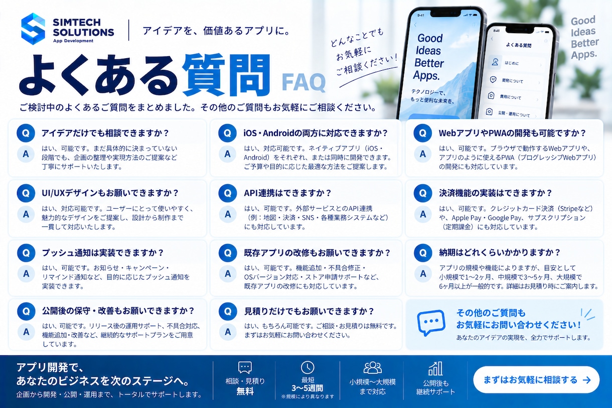 iOS/Android/Webアプリ開発します 企画・UI/UX・開発・公開ワンストップ｜アイデアから相談 イメージ9
