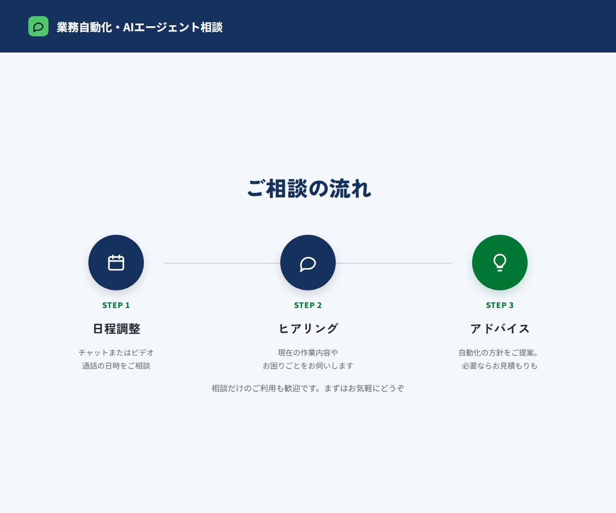 その作業、自動化できるか30分で診断します 業務自動化・AIエージェント相談(30分) イメージ3