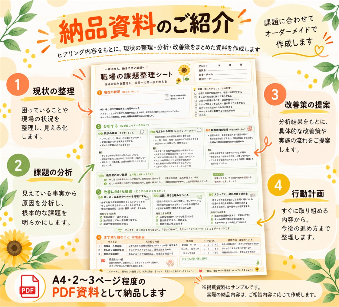 医療・介護現場の課題整理・改善をサポートします 現場の声を大切に、課題の分析から改善策の提案まで支援します イメージ4