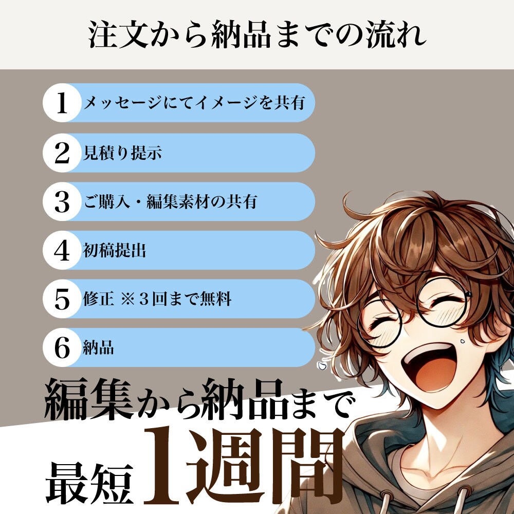 動画編集でめんどくさいあれやこれやを引き受けます 編集初心者の方や編集に時間のない方向けのサービス イメージ3