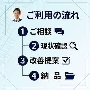 応募が来ない求人を改善｜原稿添削します 応募数を増やす求人に改善します イメージ4