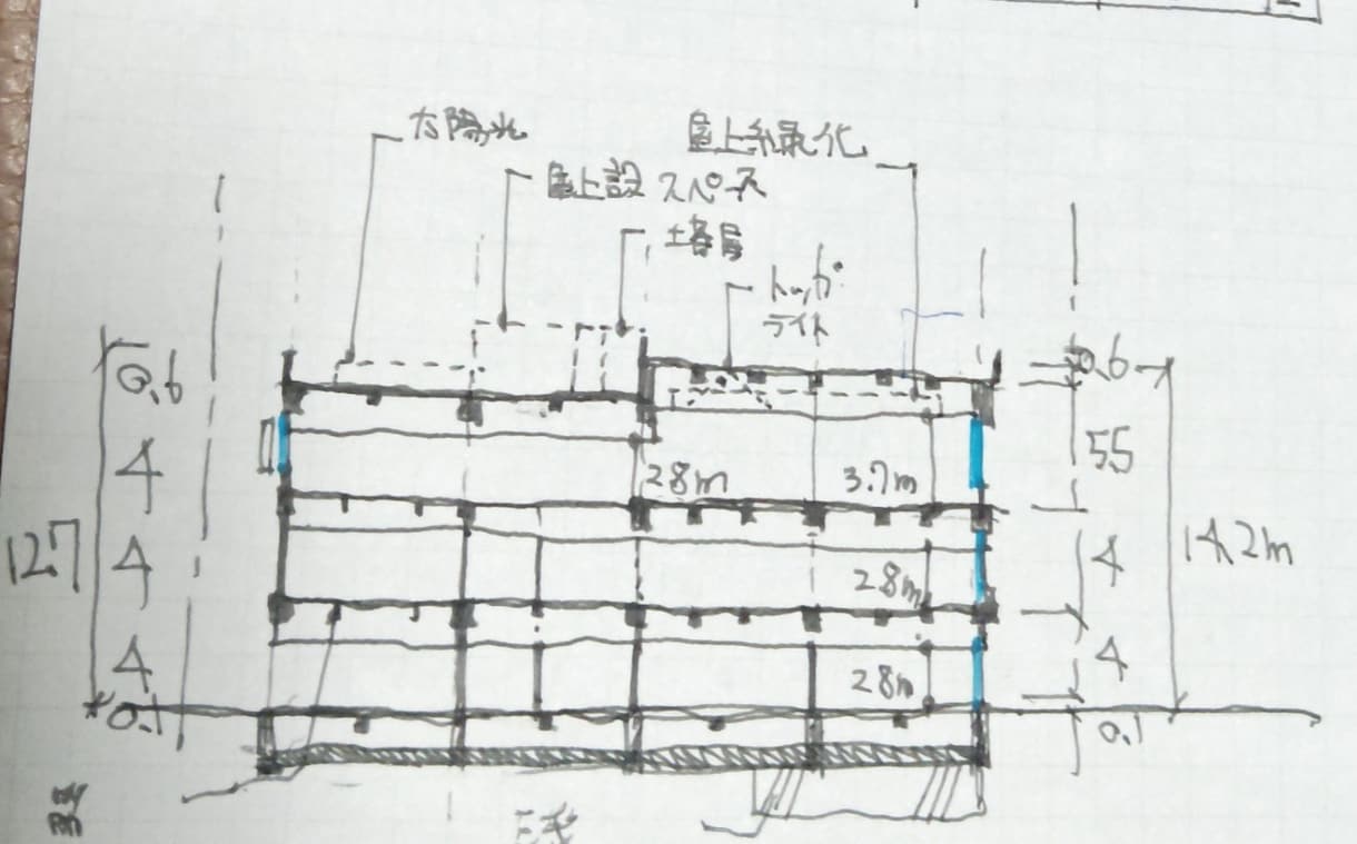 一級建築士設計製図の課題文とエスキスを添削します 独学者向け！角番合格者がミスらない設計製図試験合格術を伝授！ イメージ4