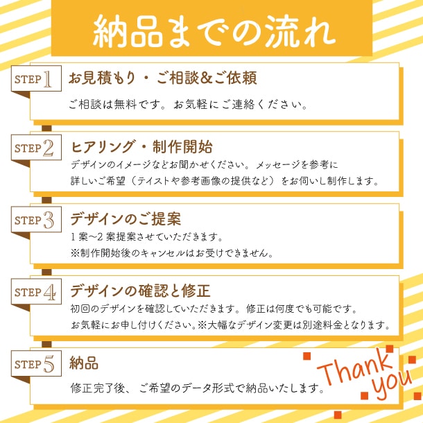 特別価格！印象に残る！魅力ある画像を作成します サムネ・バナーなどさまざまな媒体に対応可能! イメージ7