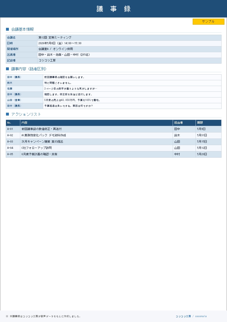 会議音声→議事録＋要約Word納品します 音声を送るだけ！要約＋アクション整理まで丁寧に仕上げます イメージ2