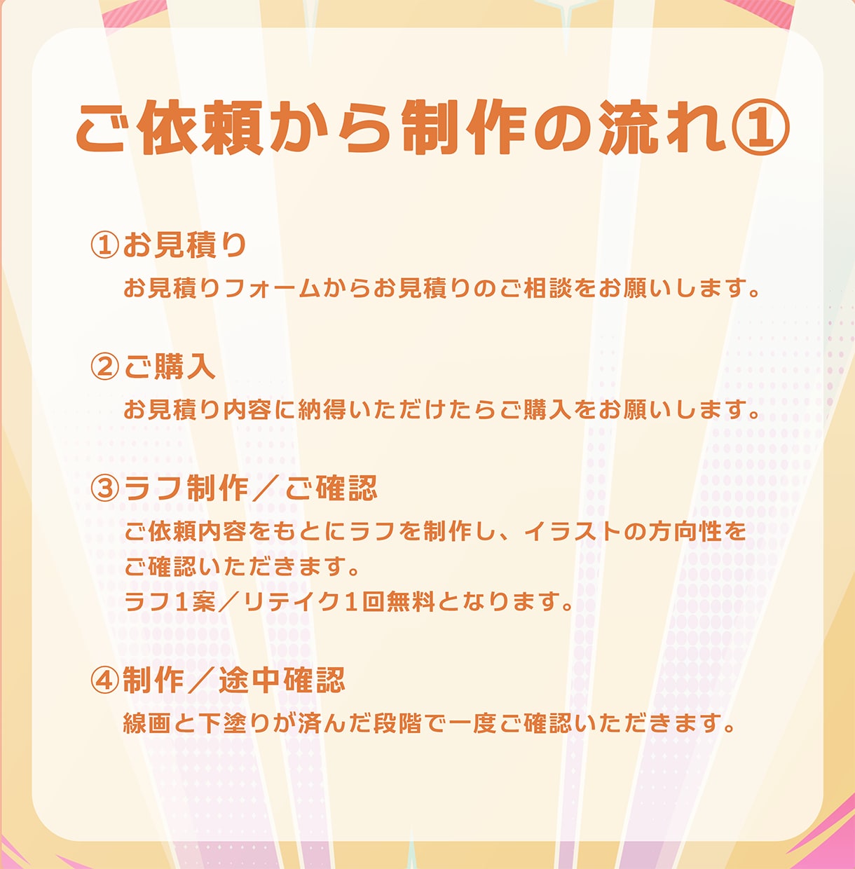 2～2.5頭身のミニキャラを描きます SNS用のアイコンやグッズ、配信活動等でイラストが必要な方へ イメージ3
