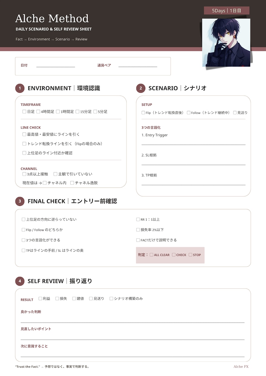 5日で「自分で考えられる」FXトレーダーを育てます ダウ理論で「なぜそう判断したか」を説明できる状態を目指す イメージ2