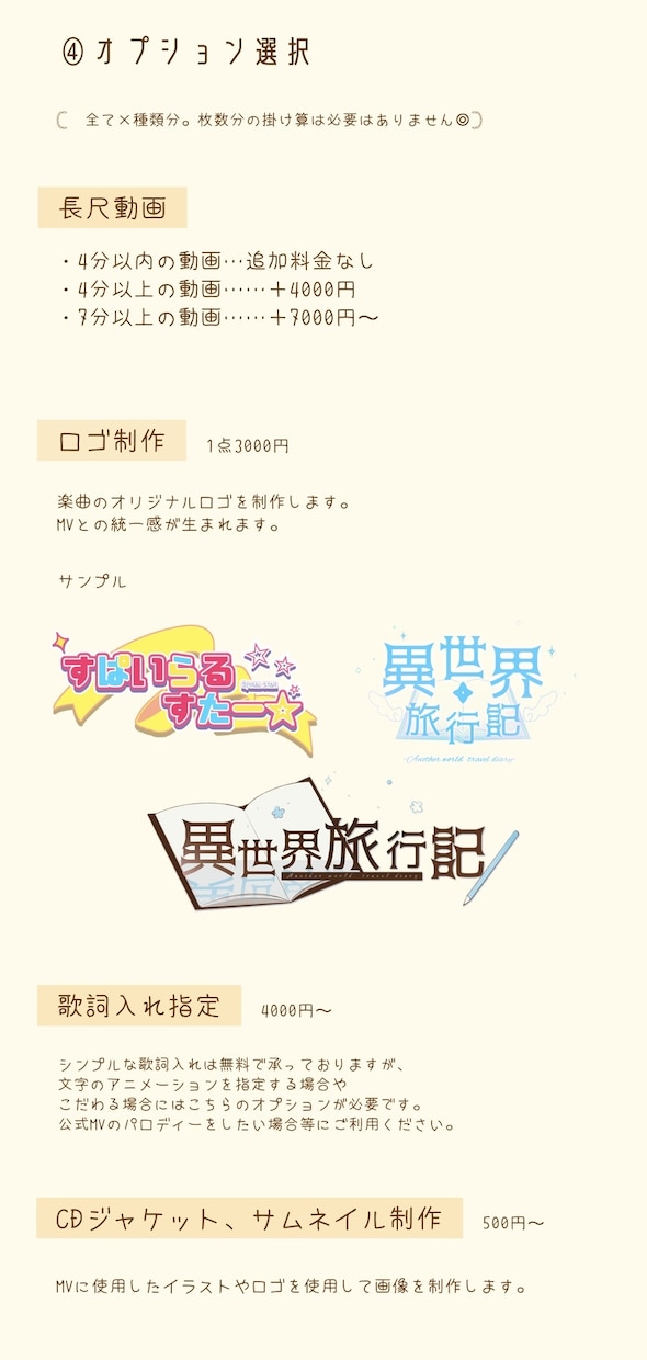 アニメーション動画、オリジナルMV作ります イラストから動画編集まで！YouTube待機画面等に イメージ7