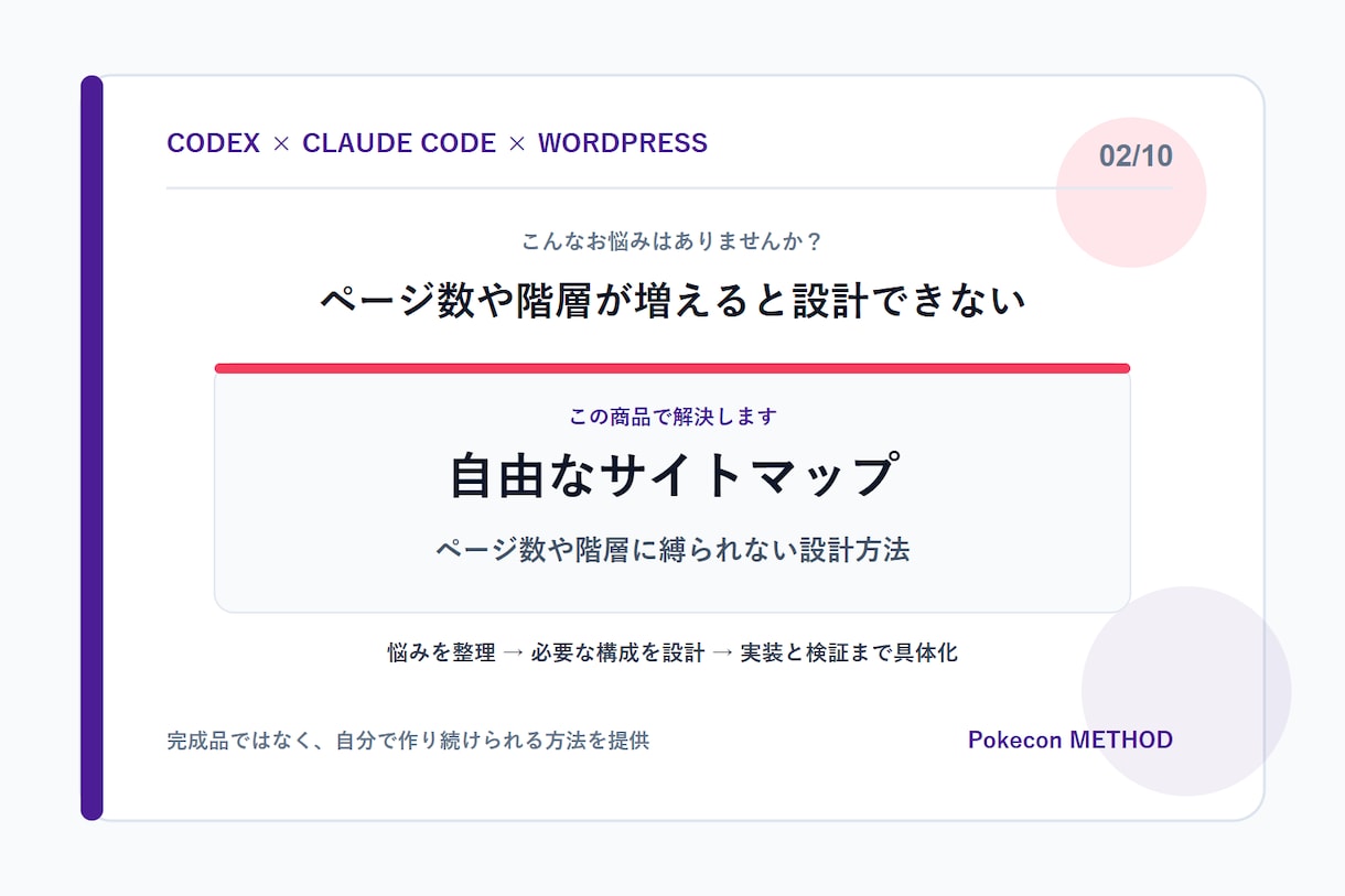 AIでどんなサイトも自分で作れるようにします 求人・予約・EC・会員まで会話だけで自由に構築 イメージ2