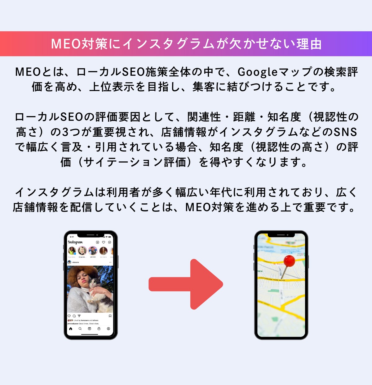 インスタとGoogleマイビジネスを連携させます インスタ投稿をGoogleビジネスプロフィールに連携投稿！ イメージ3