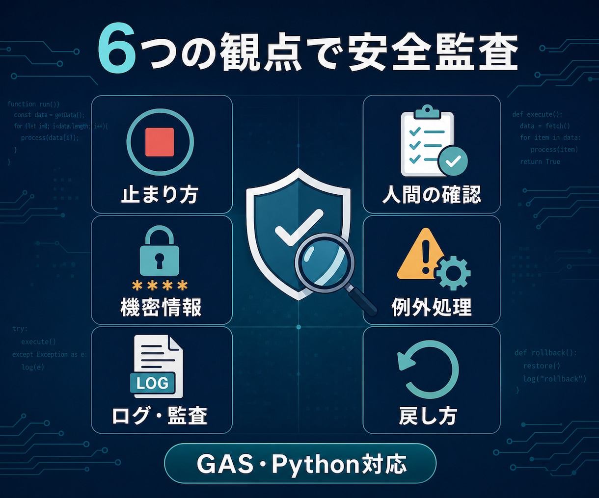 GAS・Python自動化の安全監査をします 作った後こそ危ない。止まり方まで設計する安全監査です イメージ2