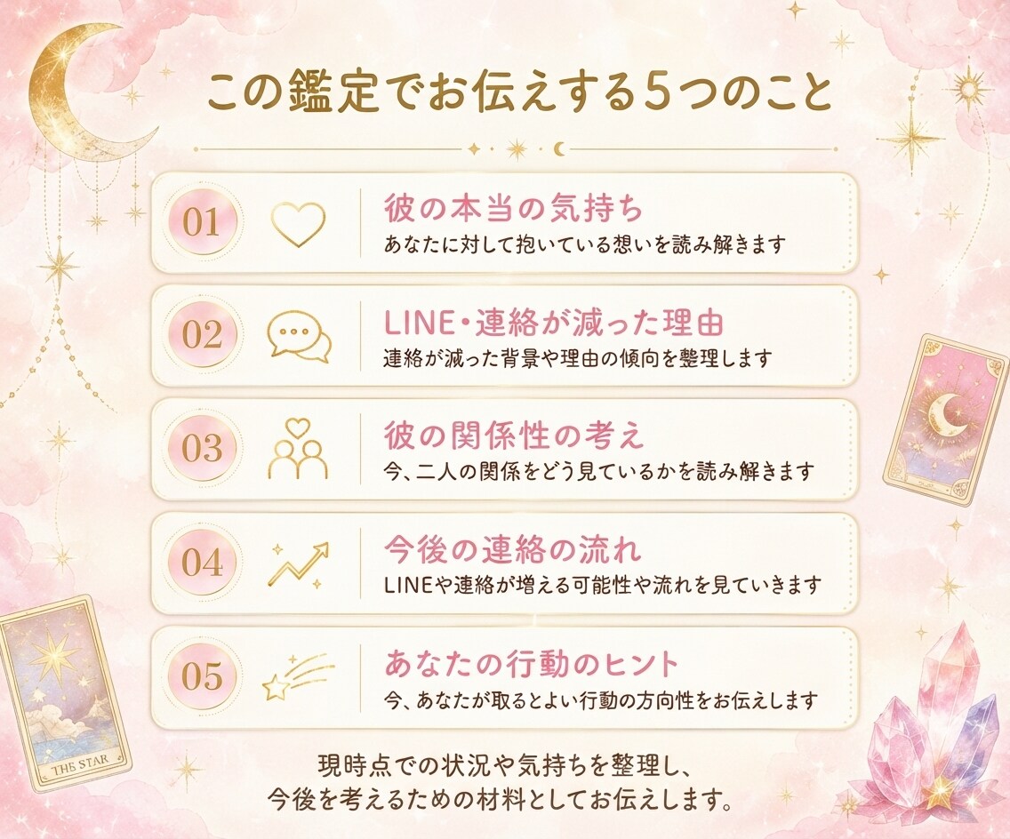 鑑定2000人✨LINEが減った彼の気持ち占います 前は毎日だったのに…返信が遅くなった理由が気になりませんか？ イメージ5