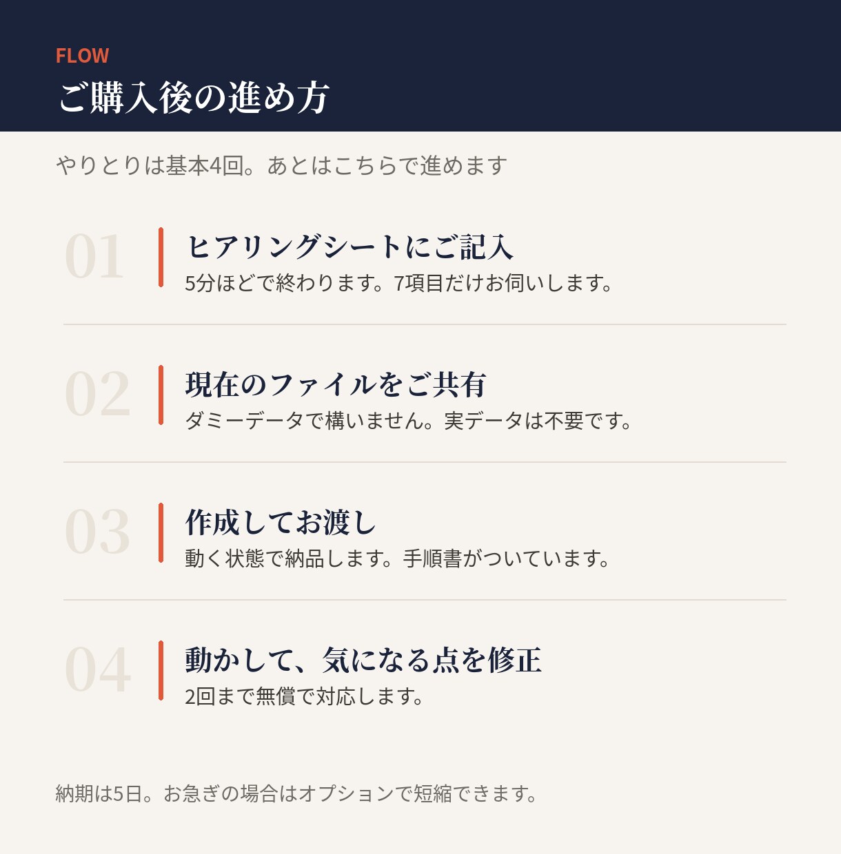 Excelの集計をマクロで自動化します 毎月の手作業を、ボタン1つで終わる形に イメージ4