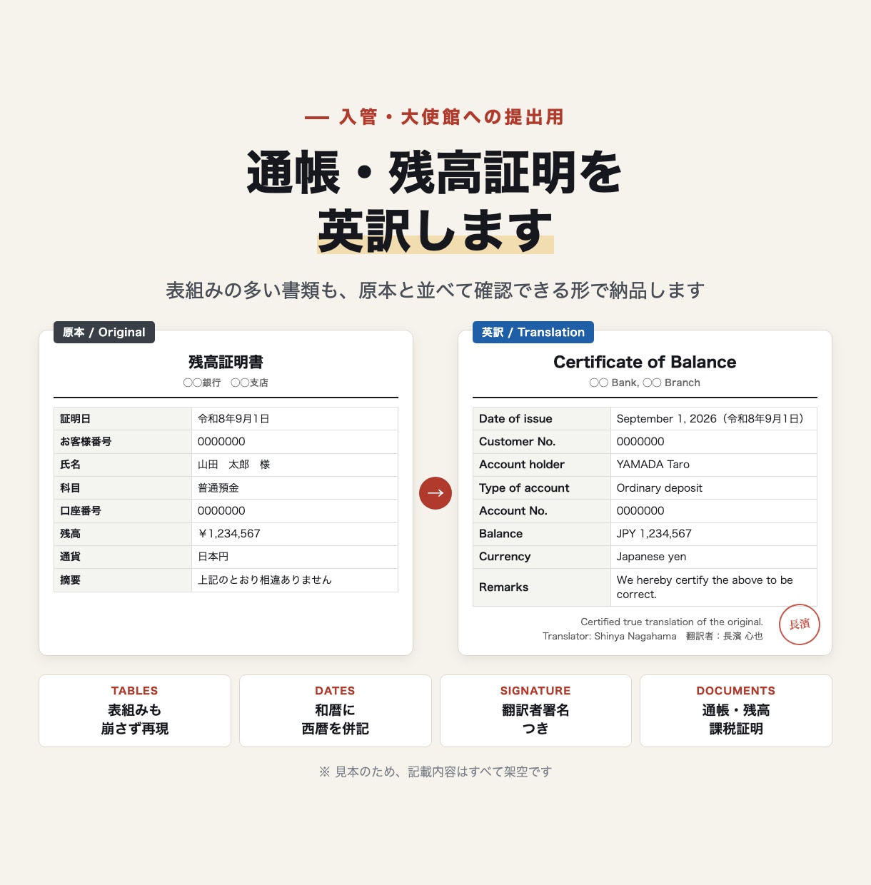 通帳・残高証明書をビザ申請用に英訳します 表の多い銀行書類も、原本どおりの並びで イメージ1
