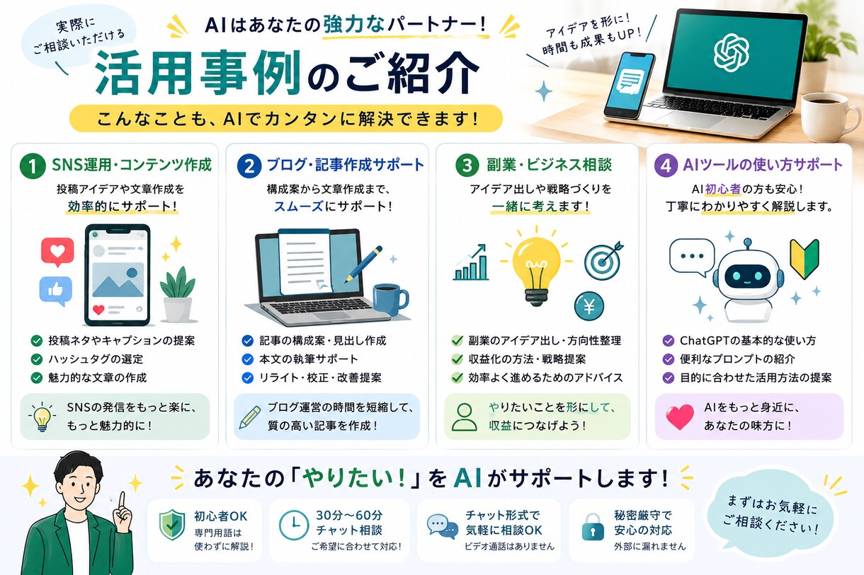 ChatGPTやAI活用の相談に乗ります 初心者向けに分かりやすくサポートします イメージ4