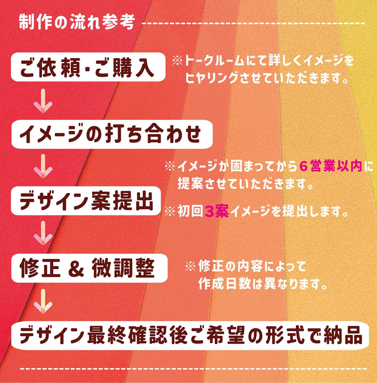 プロが温かみのある世界で1つのロゴを作成します 個人の方にも依頼しやすいリーズナブル価格です。 イメージ5