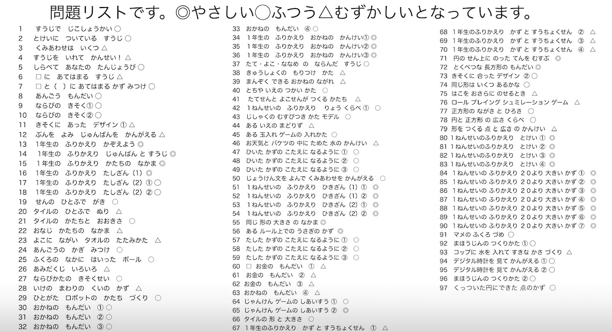 算数の学習で低学年向け「考える問題」をご提供します 放課後児童クラブでの学習支援にも活用できます！ イメージ2