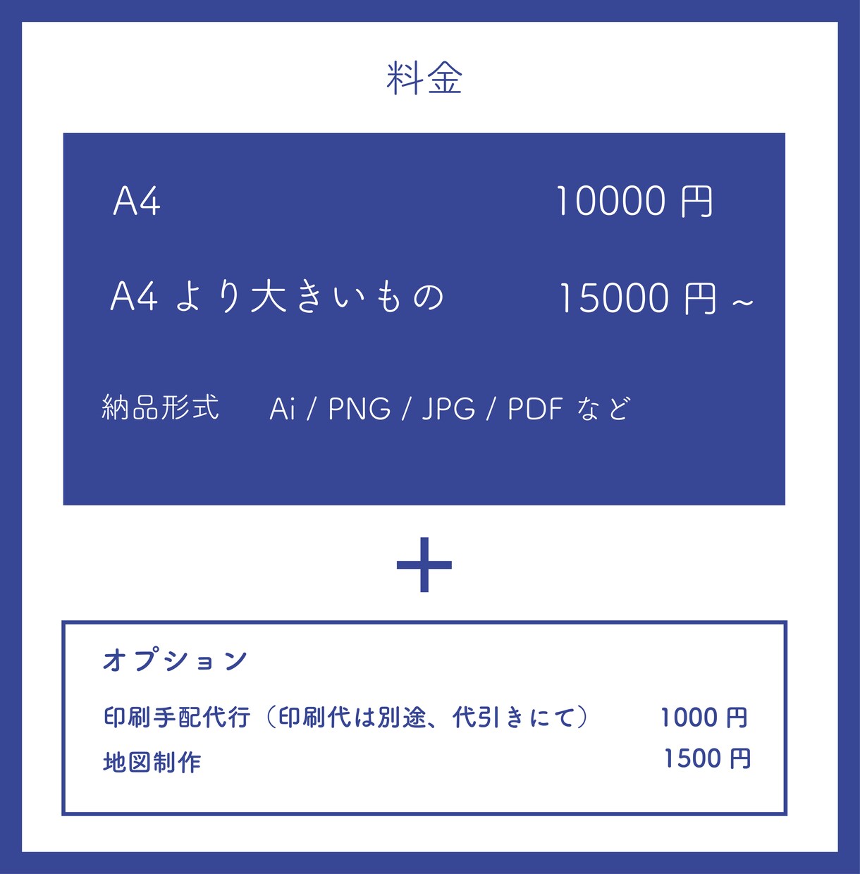 目を引くポスター制作します 納得するまで、無料で修正承ります イメージ2
