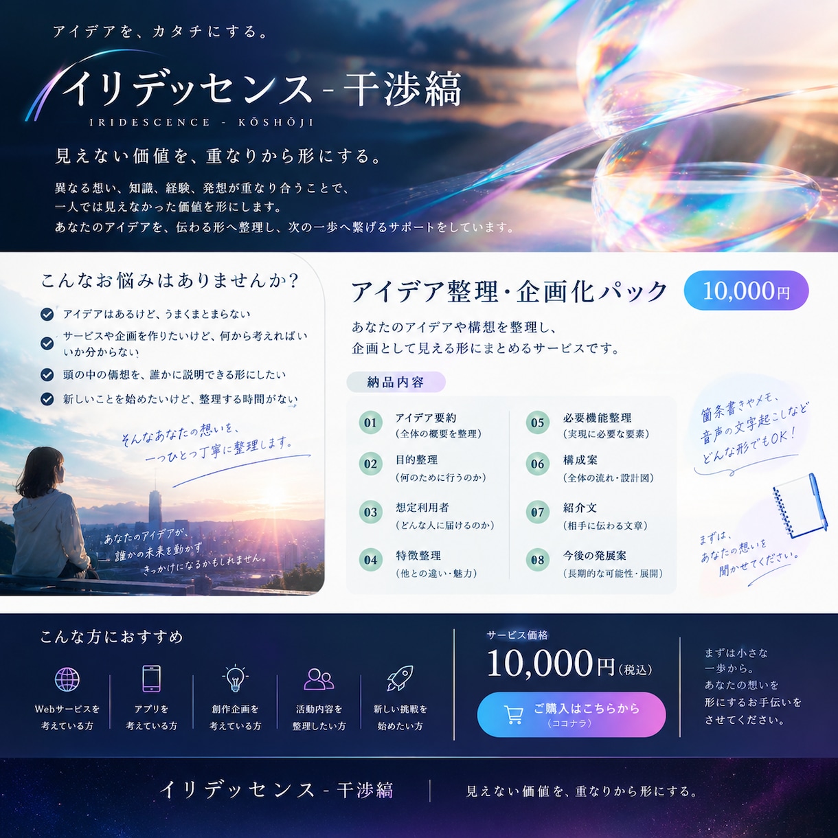 あなたのアイデアを企画書にまとめます アイデアを整理して、伝わる企画書にします イメージ1