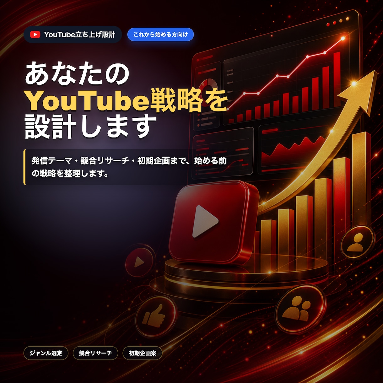新規YouTubeチャンネルの戦略設計を支援します これから始めるYouTubeを成功に導く イメージ1
