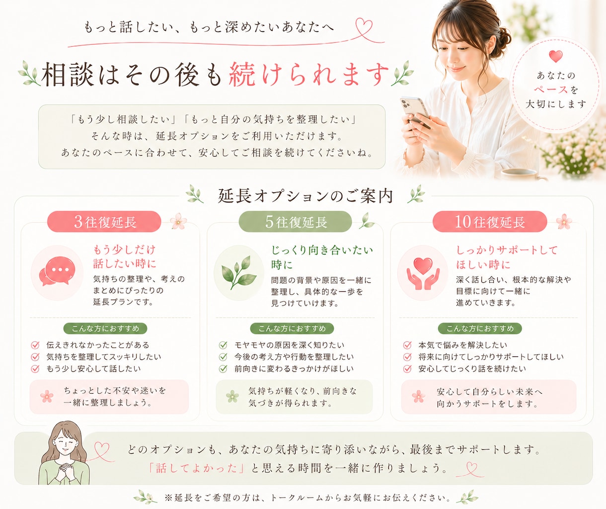 SNSで気軽に相談できる安心の場所をお届けします _3日で10通_話すだけでも大丈夫、やさしく寄り添います イメージ7