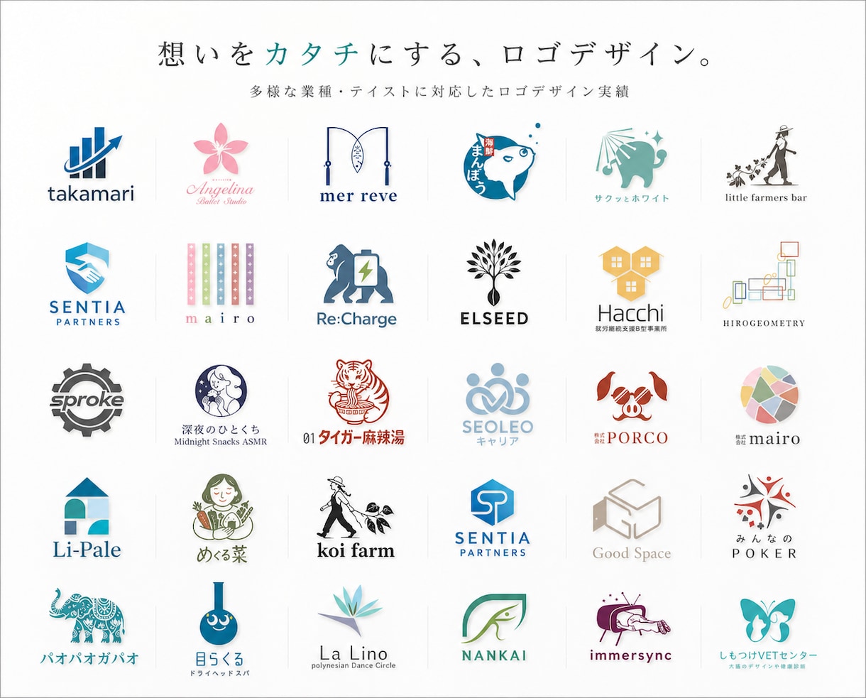 初めてのご依頼大歓迎◎基本料金でロゴ５案作成します 初稿4日後／修正無制限／納品後3ヶ月保証。初めての方も安心！ イメージ6