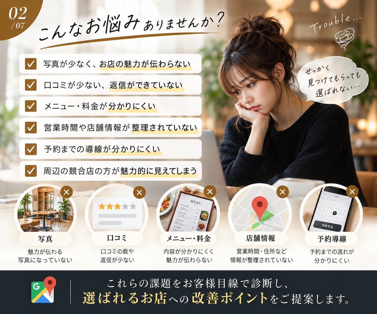 Googleマップ・MEOの改善点を診断します 2ヶ月で75万閲覧の実績から改善点を提案 イメージ2