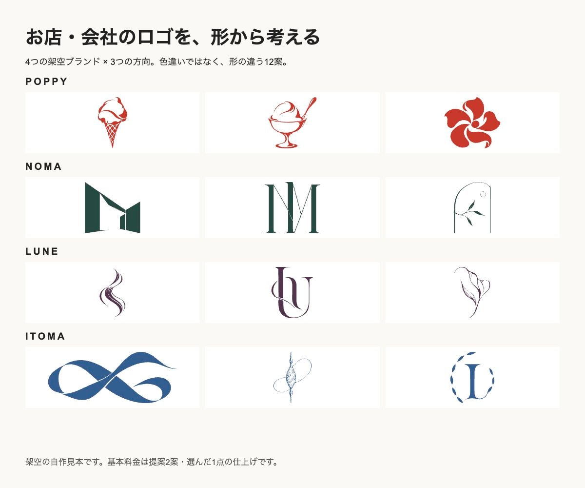 店舗・小さな事業のロゴを制作します 提案２案・修正２回｜看板や名刺にも使える納品形式 イメージ1