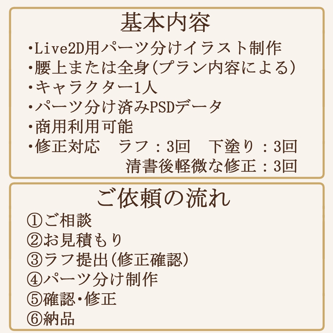 Live2D用パーツ分けイラスト制作します 丁寧なパーツ分けでLive2D用イラストを制作いたします！ イメージ5