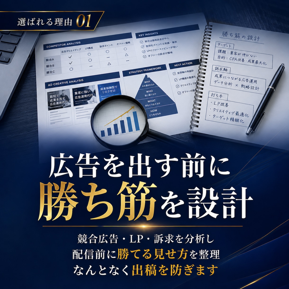 年商1億の現役マーケターがMeta広告を運用します 毎月の”集客”を安定/”売上UP”したい方にオススメです イメージ3