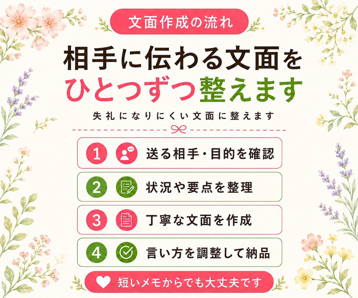 会社・役所・病院への確認文を整えます 不安な内容も落ち着いた文面にします。 イメージ2