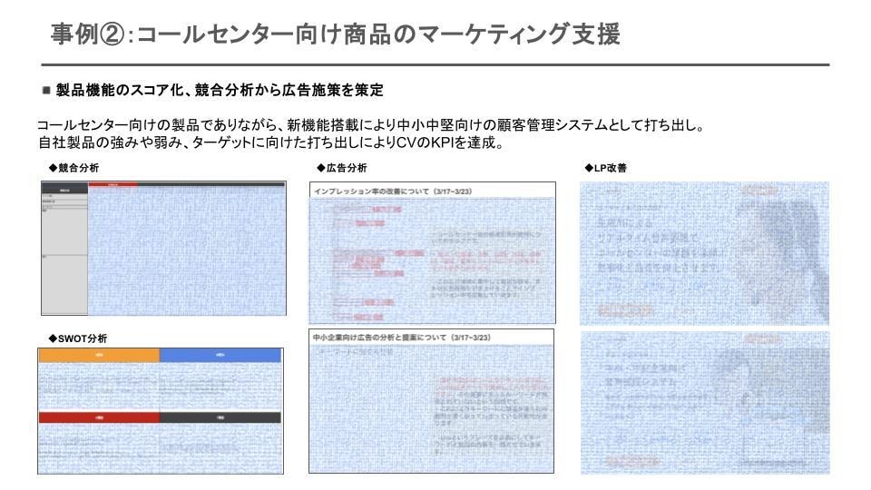 予算不足解消｜Google広告運用代行います 他にはない"集中と選択"の広告運用で顧客の増加に貢献します！ イメージ9